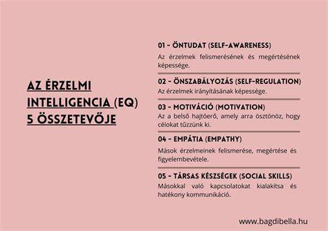 LSK 18 esovedo részletes ábrája és összetevői