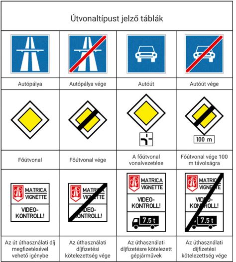 Különböző színű és mintázatú kompozit táblák