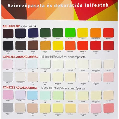 Festék keverése