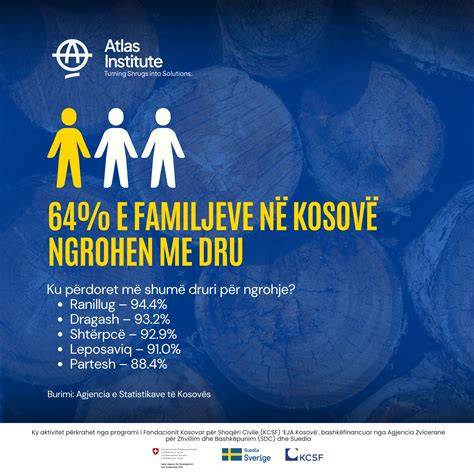 infografika a Bakosfa történetéről