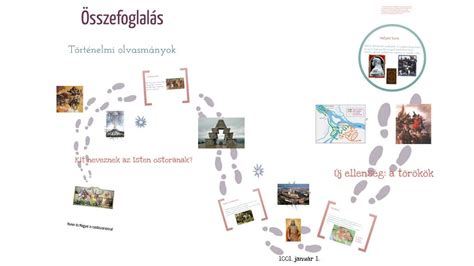 Bordűrök történelmi áttekintése