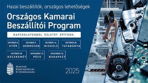 Idővonal a kamarai tagság kötelezettségének változásairól