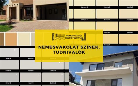 Homlokzati nútolás mintázata