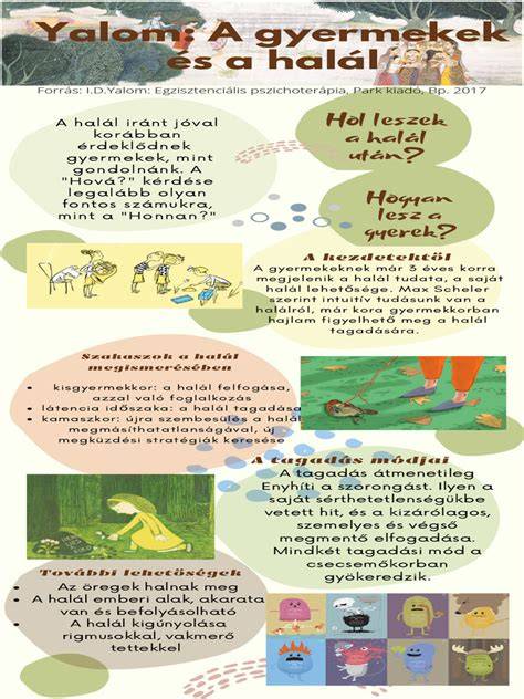 Infografika a csaptelep típusokról és alkatrészeiről