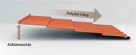Jégeső cserepeslemezen