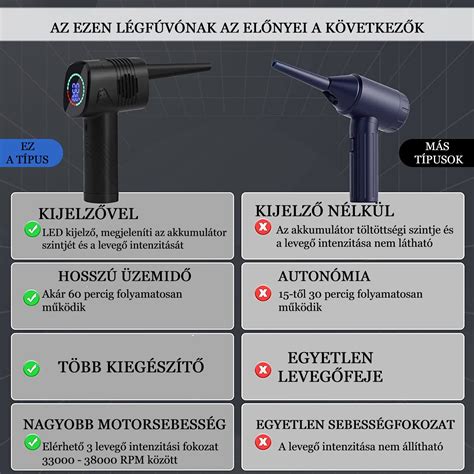 különböző típusú radiátorszelepek