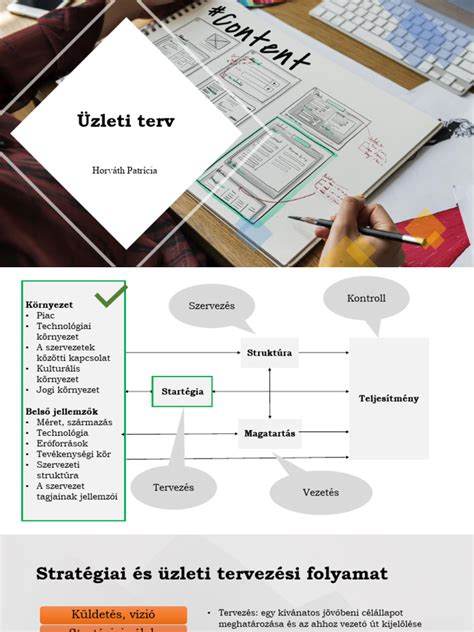 Üzleti terv diagram