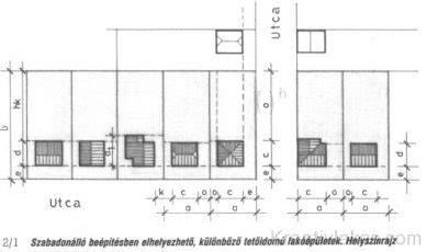 Építési telek és előkert