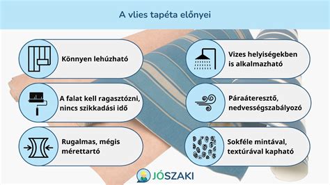 tapéta ragasztása vlies tapétával