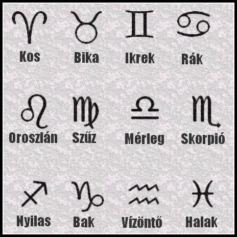 Zodiákus szimbólumok