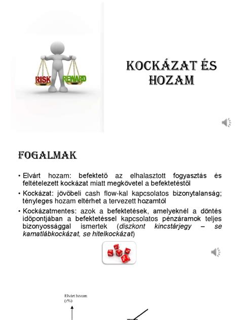 Kockázat- és előnyök vizualizációs diagram