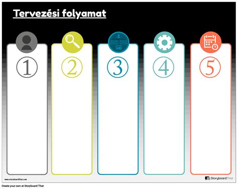 Tapétázási folyamat lépései