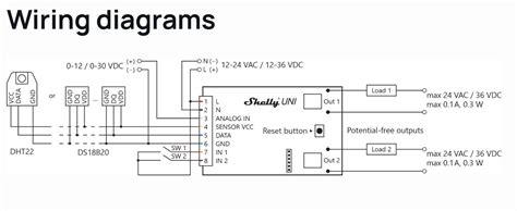 Shelly Uni kimeneti kapcsolási diagram