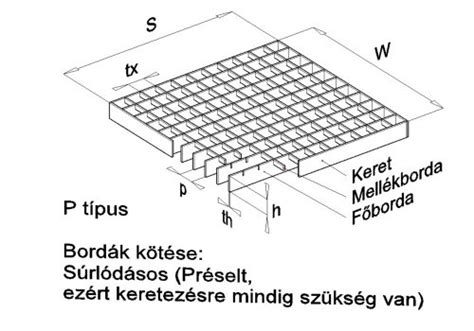 préselt GFK járórács szerkezeti rajza