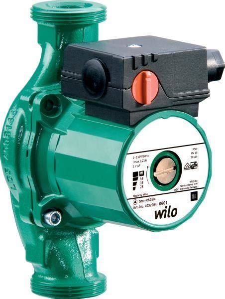 Grundfos versus Wilo keringető szivattyú összehasonlítás