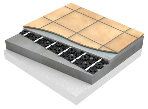 uponor minitec rendszer elrendezése