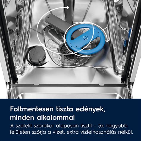 Electrolux mosogatógép beépítési rajza, emelő szerelési lehetőséggel (B opció)