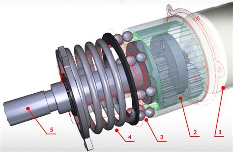 Rugós élvédő mechanizmus diagram