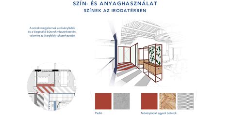 Panel építészet rajz