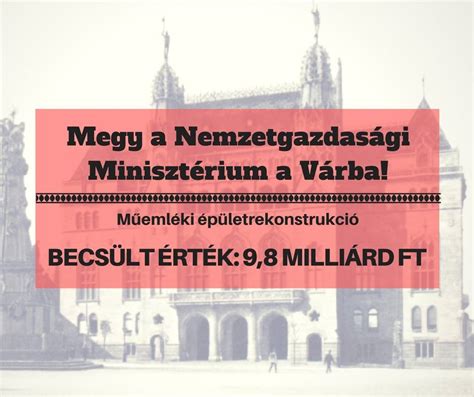 Az épület feltüntetése a térképen