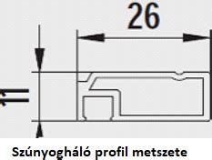 Alumínium ablakprofil metszete a hőhídmegszakítóval