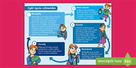 infografika horgolási öltésekről