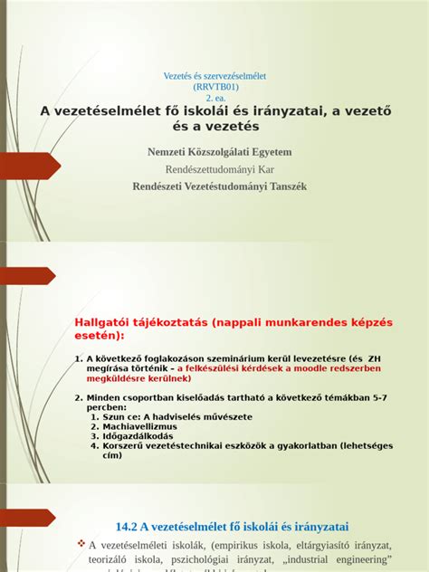 Diagram a vezetéselmélet fő irányzatai