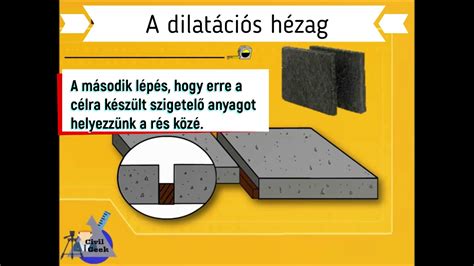 Dilatációs hézag betonban