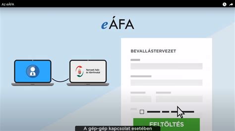 Ábra az ingatlanok különböző kategóriáiról az Áfa rendszerében