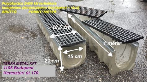Beton folyóka beépítése