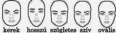 Emberi arc a képernyőn