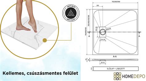 SMC kompozit zuhanytálca gyártási folyamata