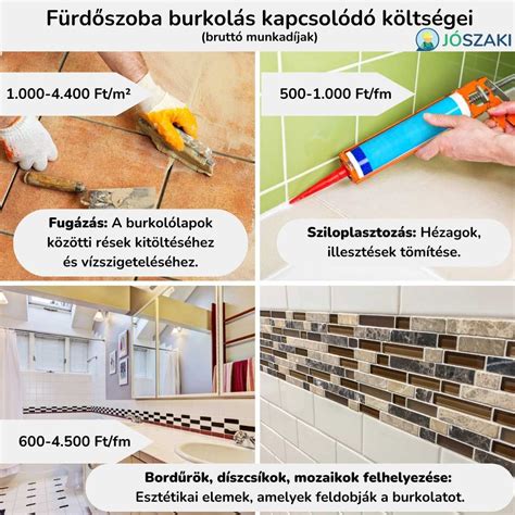 burkolás fugázása