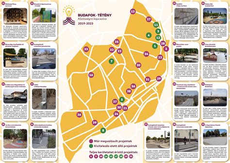 Budafok-Tétény építési övezeteinek jelölése a szabályozási terven