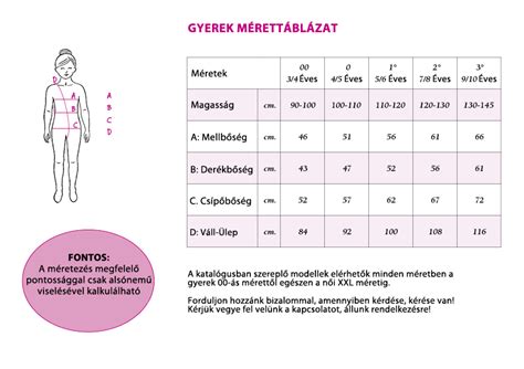 Különböző fűrészáru méretek