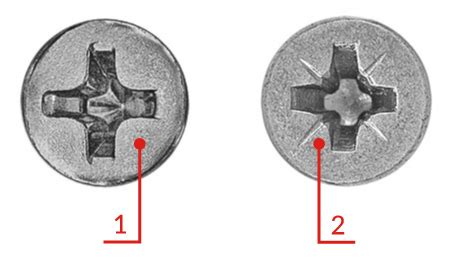 Különböző csavarfejek illusztrációja