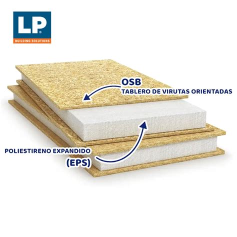 SIP panel szerkezete