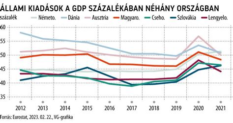 A bányászat és az értékelések kapcsolatát ábrázoló infografika