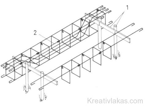 Betonvas kengyelek elhelyezése zsaluzatban