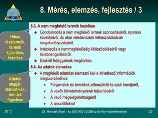 Hibás mérés illusztrációja