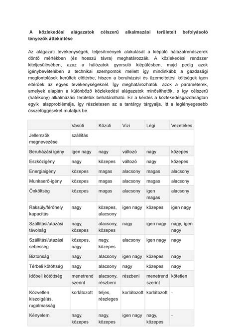 Költözési döntéseket befolyásoló tényezők