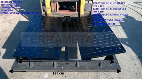 Öntöttvas aknafedél különböző méretekben