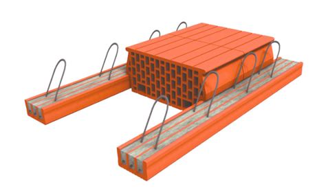 Porotherm födémgerenda