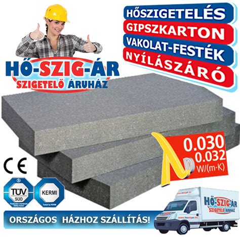 Hőveszteség csökkentése grafitos szigeteléssel