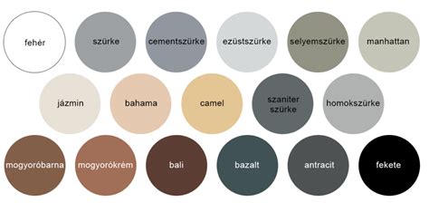 Különböző színű és típusú fugázó anyagok