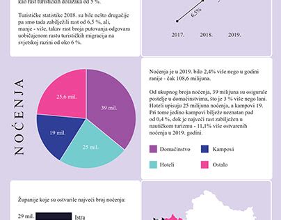 Infografika a lakáson belüli páraképződés forrásairól