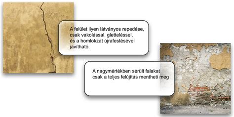 Különböző alapfelületek