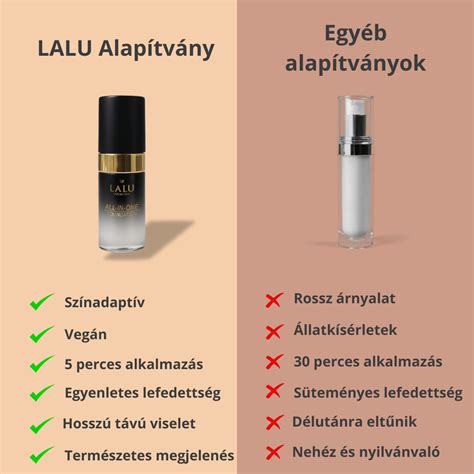 Alapozó felvitele