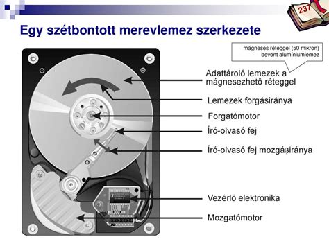 Egy olajradiátor belső szerkezete