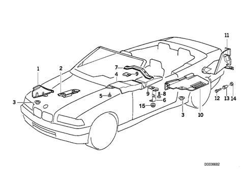 BMW E36 hűtőrendszer diagram